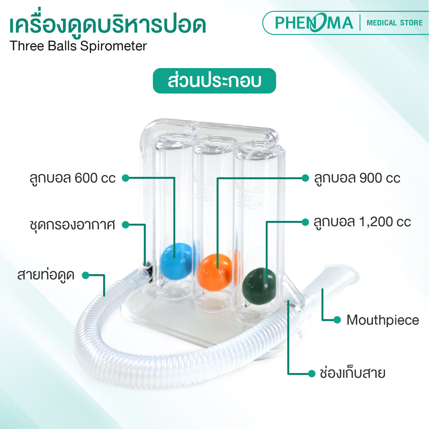 เครื่องดูดบริหารปอด PHENOMA มาตรฐานเยอรมัน อุปกรณ์บริหารปอด เพิ่มศักยภาพปอด_4
